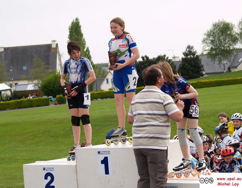 challengepoussines2007